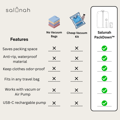 Salunah PackDown™